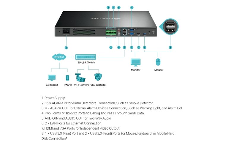 TP-Link VIGI NVR4032H 32-Channel Network Video Recorder