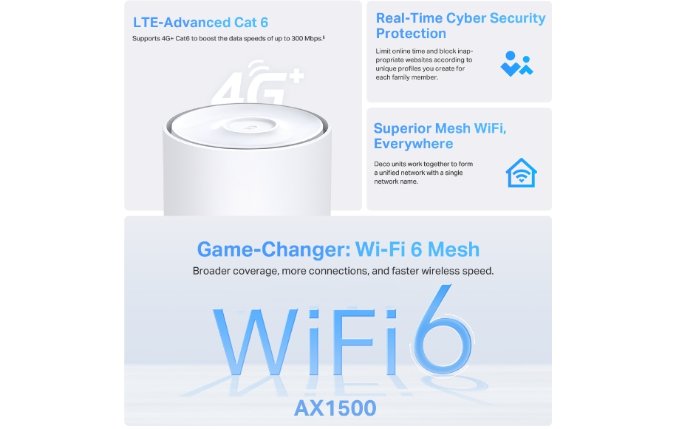 TP-Link Deco X10-4G+ AX1500 Whole Home Mesh Wi-Fi 6 Router 1-Pack