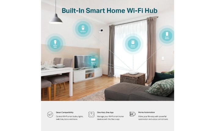 TP-Link Deco X10 AX1500 Whole Home Mesh Wi-Fi 6 System 2-Pack