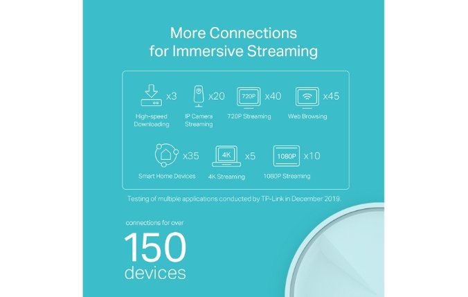 TP-Link Deco X20 AX1800 Whole-Home Mesh Wi-Fi System 1-Pack