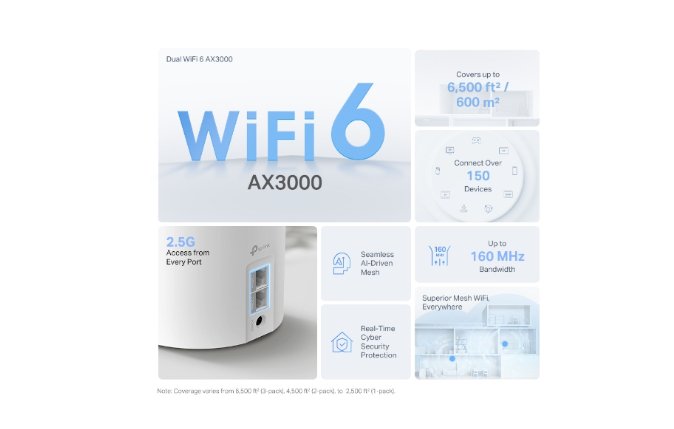TP-Link Deco X50 AX3000 Whole Home Mesh Wi-Fi 6 System 3-Pack