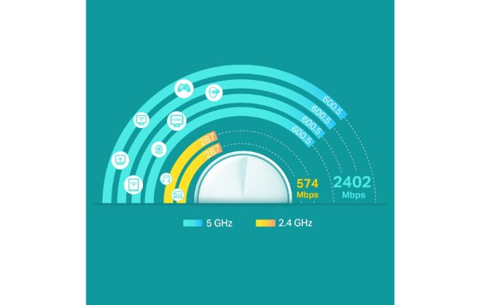 TP-Link Deco X60 AX5400 Whole Home Mesh Wi-Fi 6 System 3-Pack