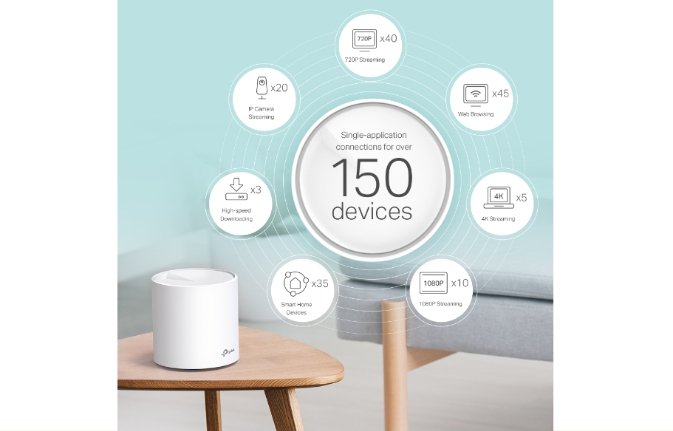 TP-Link Deco X60 AX5400 Whole Home Mesh Wi-Fi 6 System 3-Pack