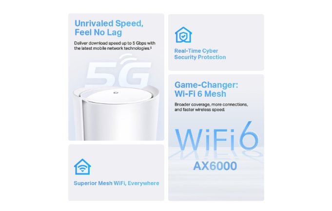 TP-Link Deco X80-5G AX6000 Whole Home Mesh Wi-Fi 6 Router 1-Pack