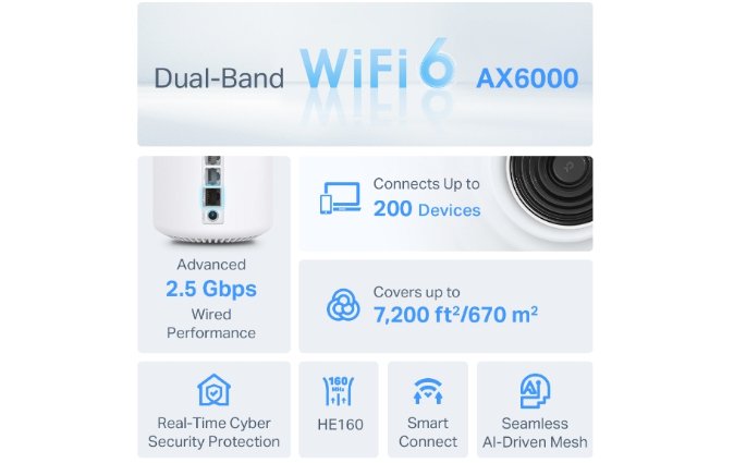 TP-Link Deco X80 AX6000 Whole Home Mesh Wi-Fi 6 System 3-Pack
