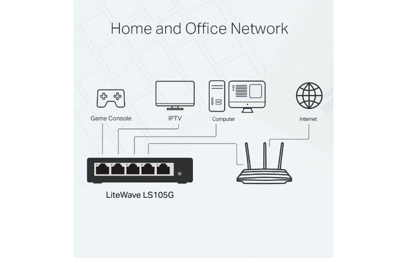 TP-Link LiteWave LS105G 5-Port Gigabit Desktop Network Switch