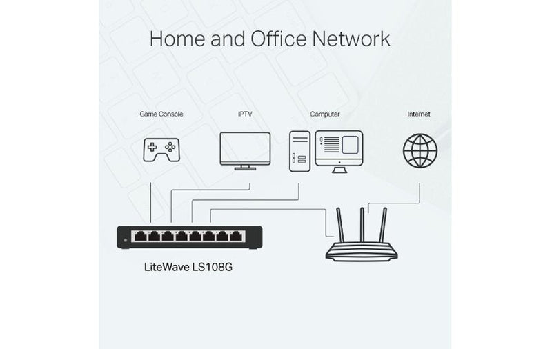 TP-Link LiteWave LS108G 8-Port Gigabit Desktop Network Switch