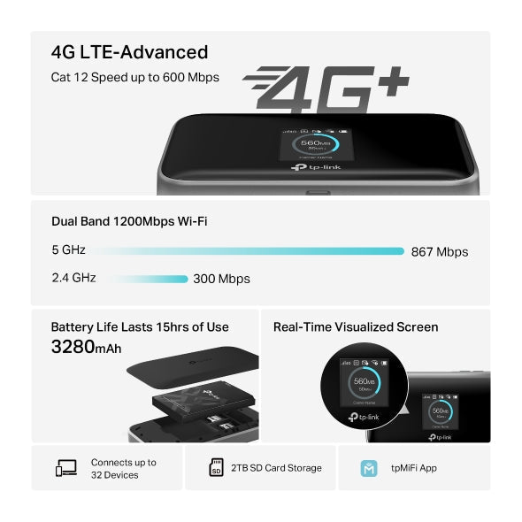 TP-Link M7750 600 Mbps LTE-Advanced Mobile Wi-Fi