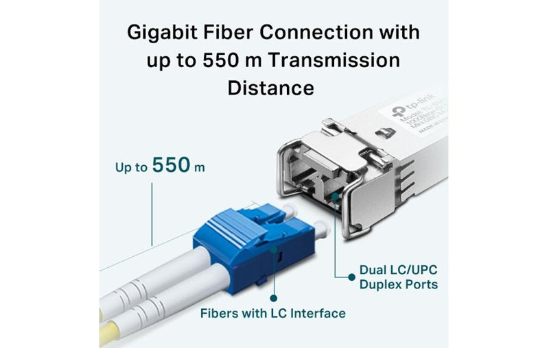 TP-Link Gigabit Multi-Mode SFP Module TL-SM311LM