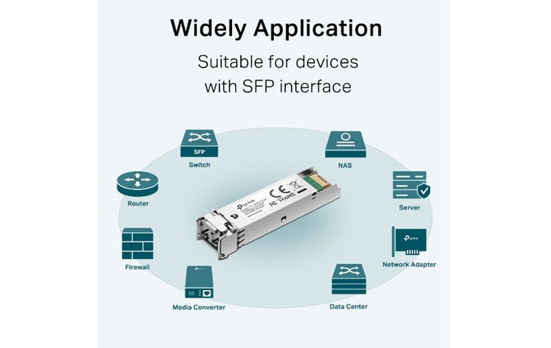 TP-Link Gigabit Multi-Mode SFP Module TL-SM311LM