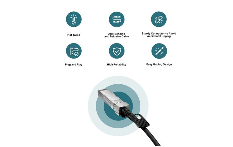 TP-Link Omada 1 Meter 10G SFP+ Direct Attach Cable TL-SM5220-1M