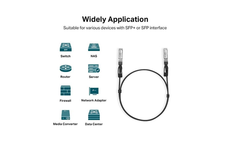 TP-Link Omada 1 Meter 10G SFP+ Direct Attach Cable TL-SM5220-1M