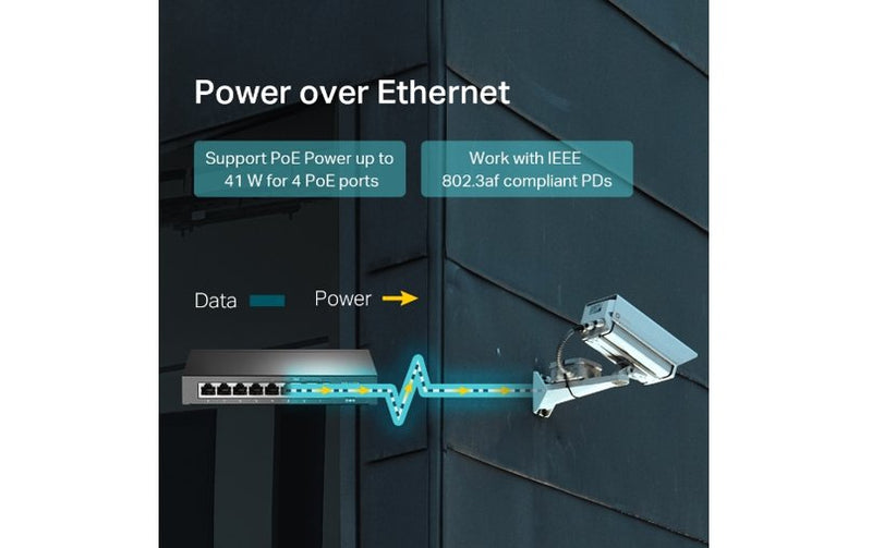 TP-Link Omada 8-Port 10/100Mbps PoE Switch TL-SF1008LP