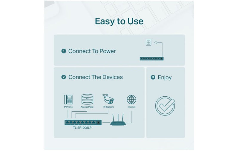 TP-Link Omada 8-Port 10/100Mbps PoE Switch TL-SF1008LP