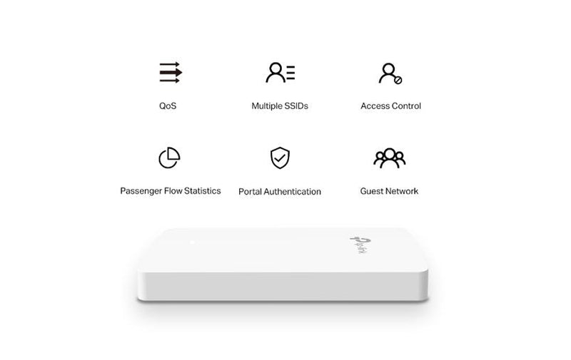 TP-Link Omada AC1200 Gigabit Wall-Plate Dual-Band AP EAP235-Wall