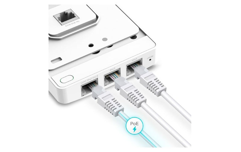 TP-Link Omada AX1800 Gigabit Wall-Plate Dual-Band Wi-Fi 6 Access Point EAP615-Wall
