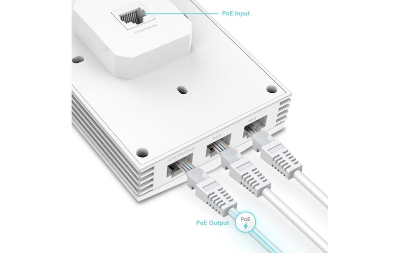 TP-Link Omada AX3000 Wall-Plate Dual-Band Wi-Fi 6 Access Point EAP655-Wall