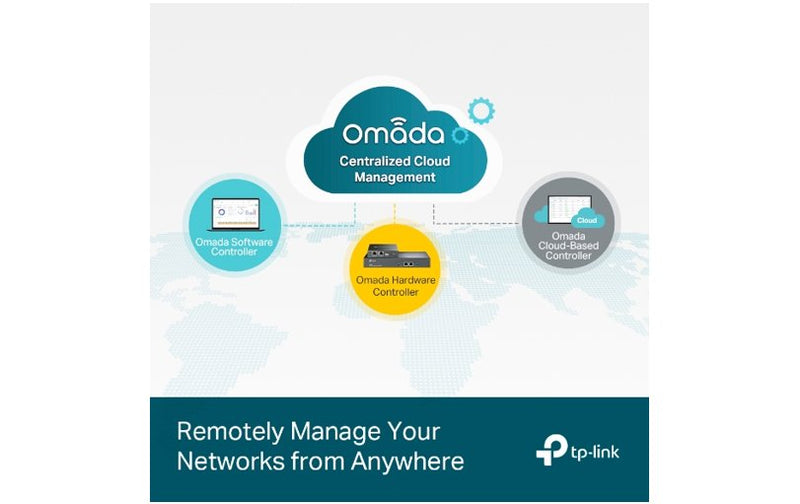 TP-Link Omada TL-SG3428 24-Port Gigabit L2+ Managed Switch 4 SFP