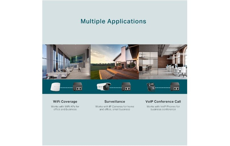 TP-Link Omada PoE+ Injector 30W POE160S