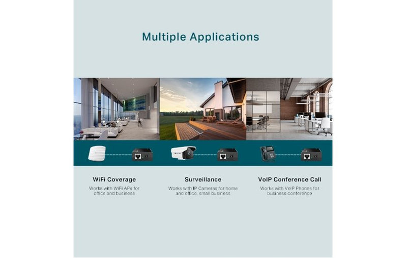 TP-Link TL-POE150S Omada PoE Injector IEEE 802.3af