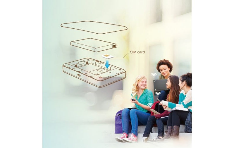 TP-Link M7350 4G LTE Mobile Wi-Fi 150Mbps with SIM Slot