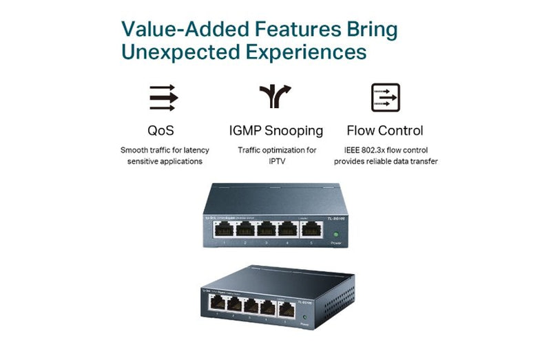 TP-Link SG105 5-Port Gigabit Desktop Switch 10/100/1000Mbps
