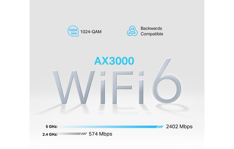 TP-Link NX510v 5G AX3000 Wi-Fi 6 VoLTE/CSFB Telephony Router
