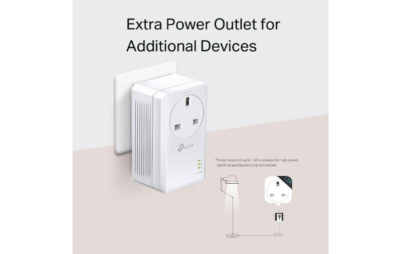 TP-Link AV1000 Gigabit Passthrough Powerline Starter Kit PA7017P