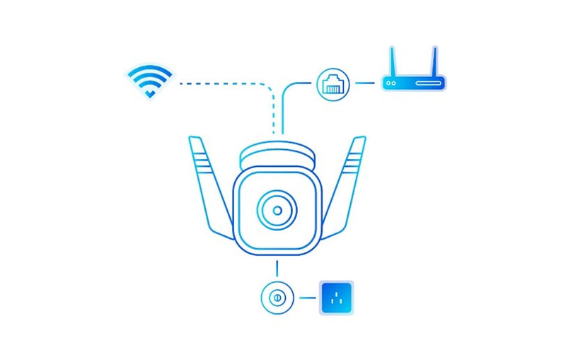 TP-Link Tapo Outdoor Security Wi-Fi Camera 3MP C310