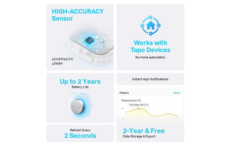 TP-Link Tapo Smart Temperature & Humidity Sensor T310