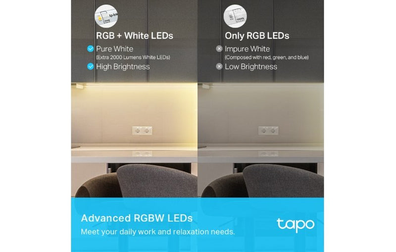 TP-Link Tapo L930-10 Smart Wi-Fi Light Strip 10m Multicolor