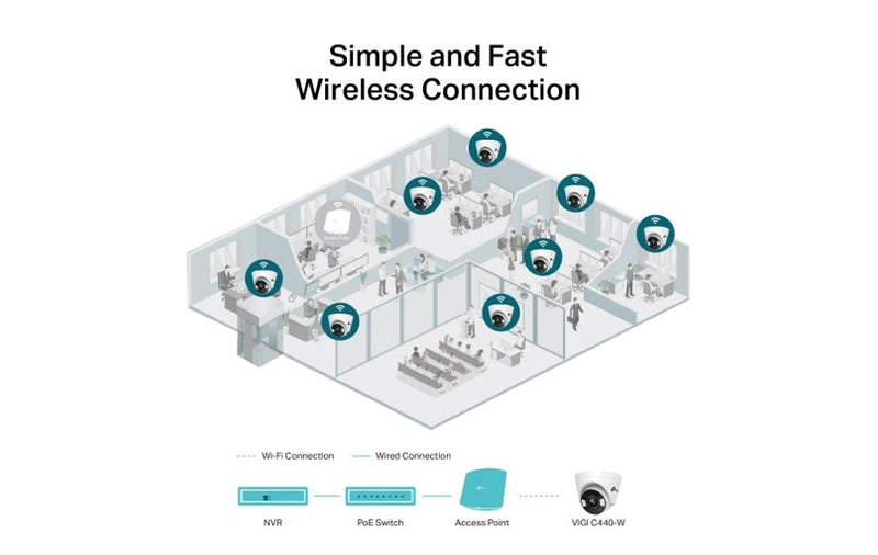 TP-Link VIGI C440 4MP Full-Color Turret Network Camera 2.8mm