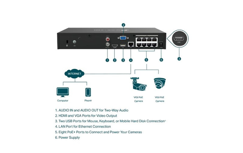 TP-Link VIGI 8 Channel PoE+ Network Video Recorder 4K H.265+