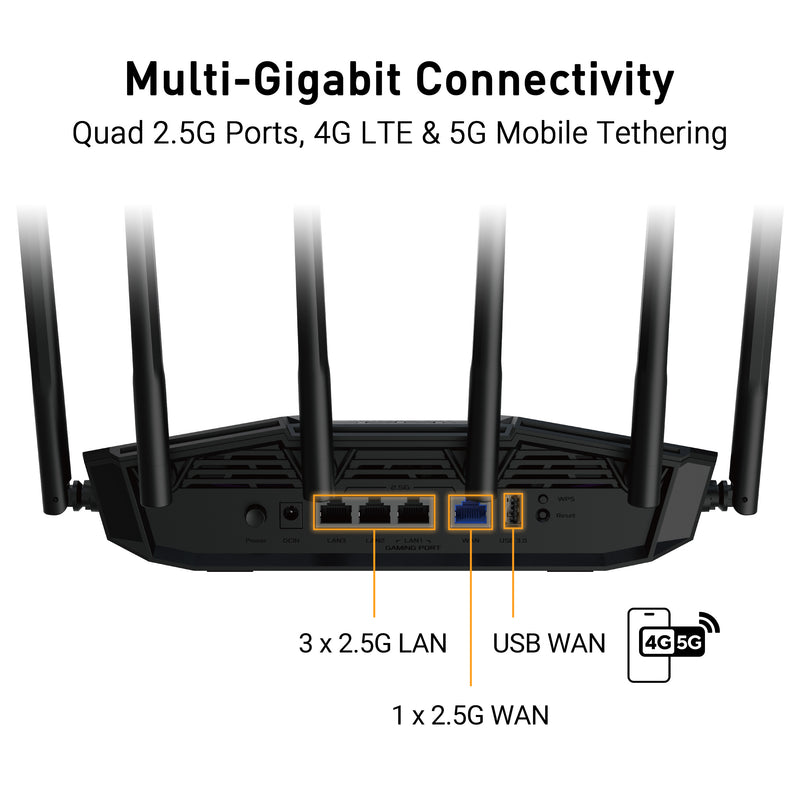 ASUS TUF Gaming BE6500 Gaming Router Black