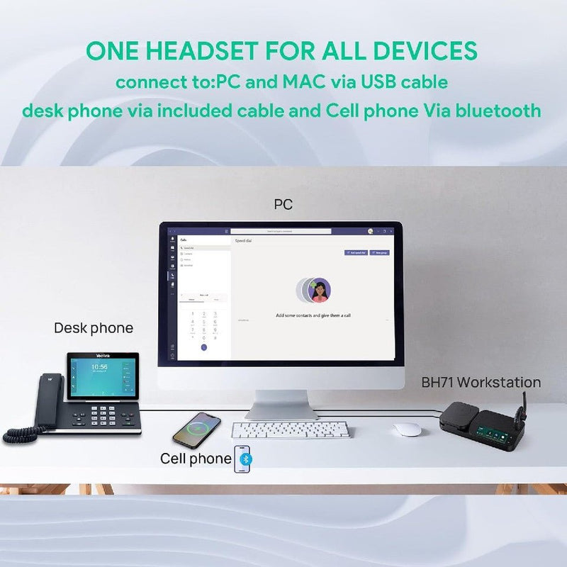 Yealink BH71 Workstation Pro Mono Wireless Bluetooth Headset 1208654