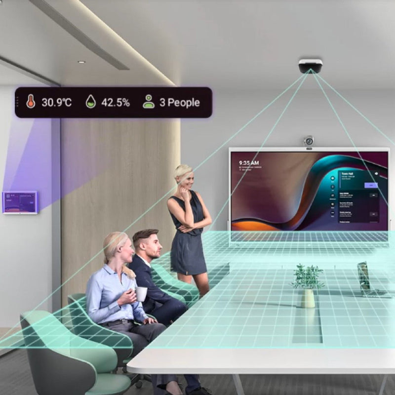 Yealink RoomSensor Pro Advanced Occupancy Sensor