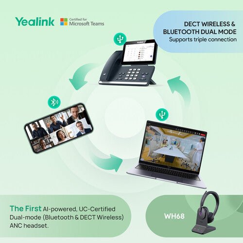 Yealink WH68 Stereo Teams DECT Wireless Headset 1208655