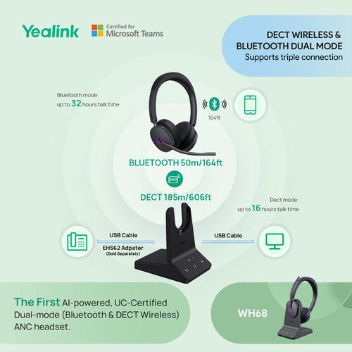 Yealink WH68 Stereo Teams DECT Wireless Headset 1208655