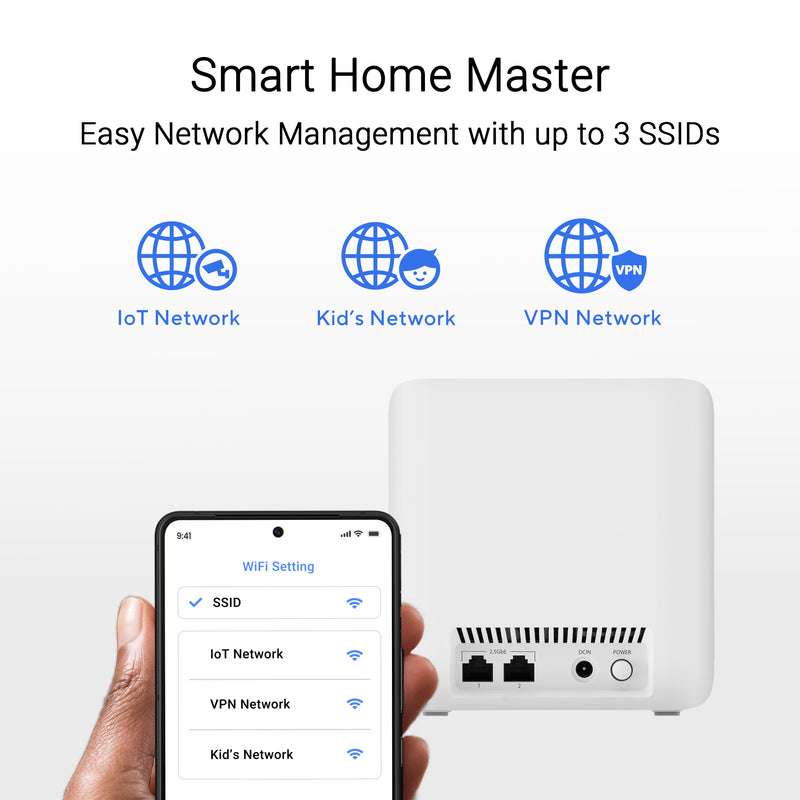 ASUS ZenWiFi BD4 Mesh Router White