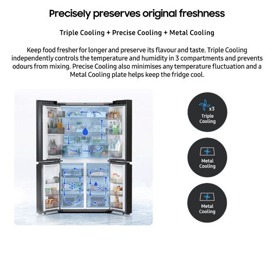 Samsung FRF60F1735B48 BESPOKE 496L 4Door Flex Fridge Auto Ice Maker
