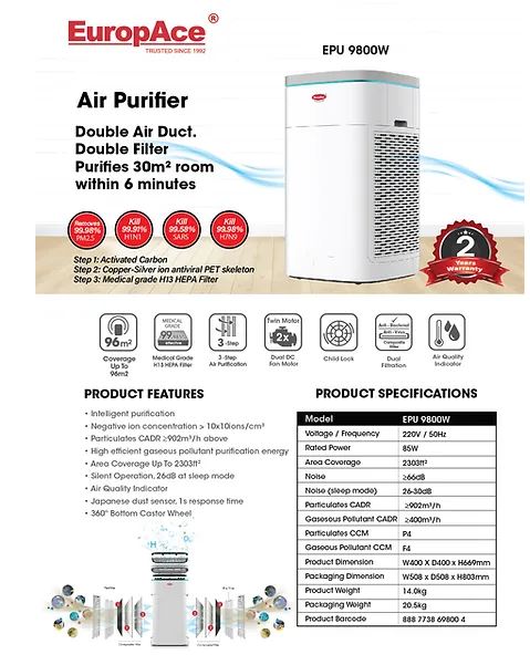Europace EPU 9800W 96M2 Air Purifier w Large Coverage up to 2303 sq ft