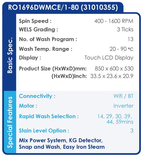 Candy RO1696DWMCE/1-80 9KG Inverter Rapido Front Load Washer