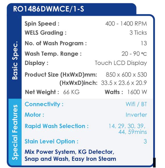 Candy RO1486DWMCE/1-S 8KG Inverter Rapido Front Load Washer