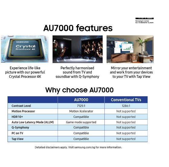 Samsung 75" AU7000 UHD 4K Smart TV (2021) 4 Ticks / 36 Months Warranty UA75AU7000KXXS