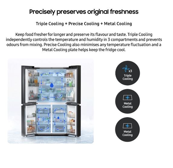 Samsung FRF60F1735U48 BESPOKE 496L 4-Door Flex Fridge Auto Ice Maker F-RF60F1735U48